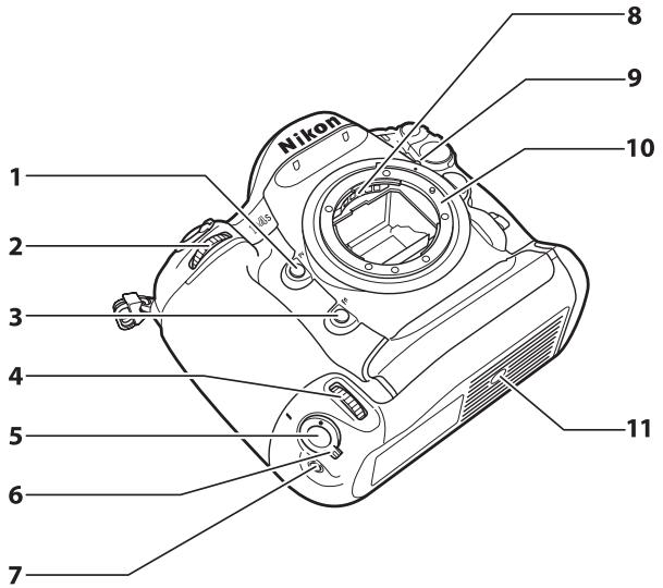 NIKON D7500 - Fermer les caches des connecteurs - 2