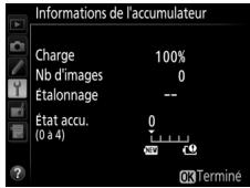 NIKON D7500 - Rotation des images - 2