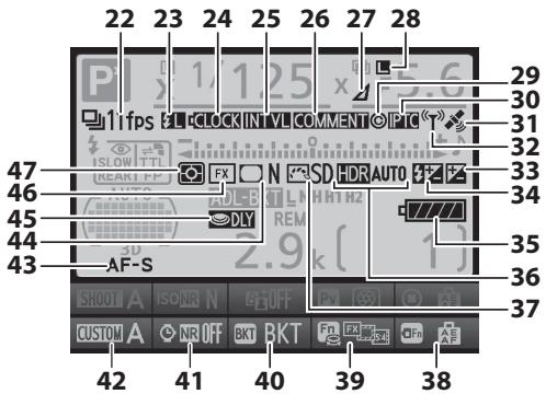 NIKON D7500 - Affichage des informations (suite) - 1