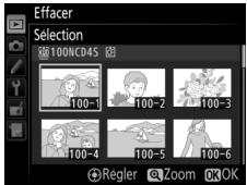 NIKON D7500 - Sélecteur multidirectionnel - 2
