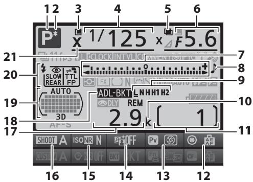 NIKON D7500 - Affichage des informations - 1