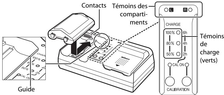 NIKON D7500 - Rechargez l'accumulateur. - 1