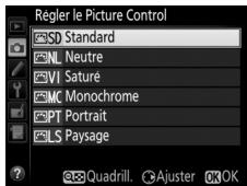 NIKON D7500 - Appuyez sur o = n (?) - 1