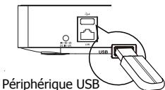 Périphérique USB