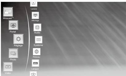 Miracast® Portal Réglage Photo Video Lecture Allchage Audio Système Réseau Langue