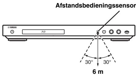 YAMAHA BD-A1040 - Bedieningsbereik van de afstandsbediening - 1