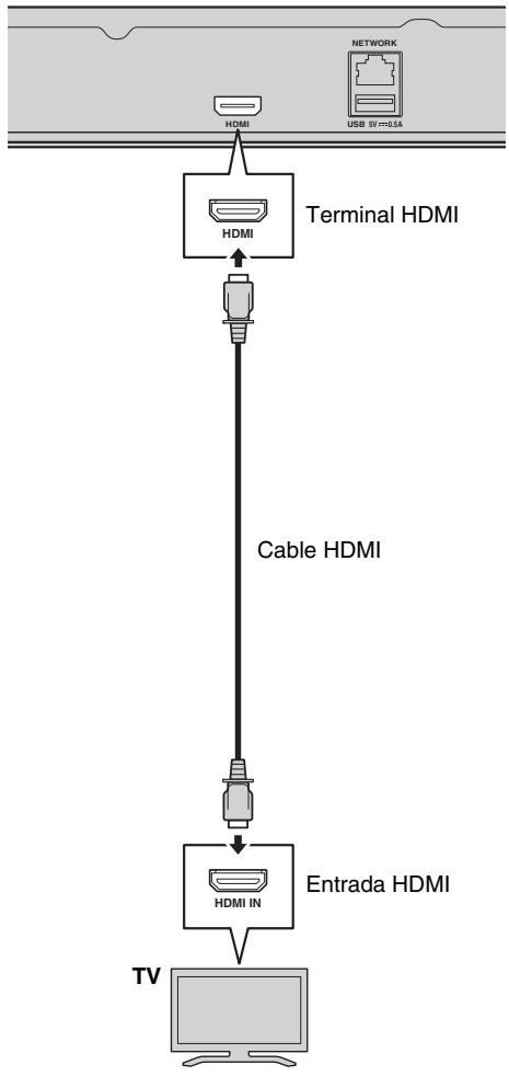 YAMAHA BD-A1040 - Precaución! - 1