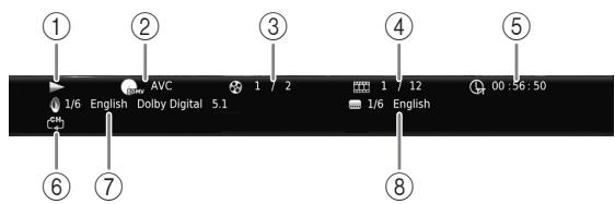 YAMAHA BD-A1040 - BD DVDVIDEO - 1