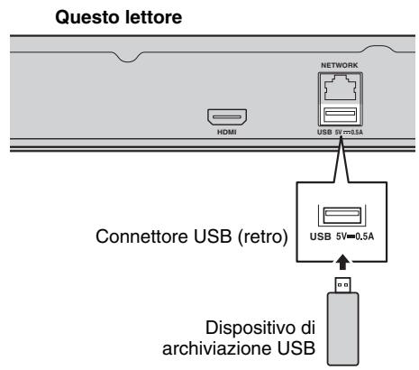 YAMAHA BD-A1040 - Note - 2