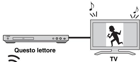 YAMAHA BD-A1040 - Note - 1