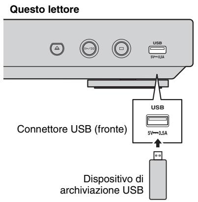 YAMAHA BD-A1040 - Note - 1