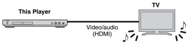 YAMAHA BD-A1040 - Enjoying video/audio using only a TV - 1