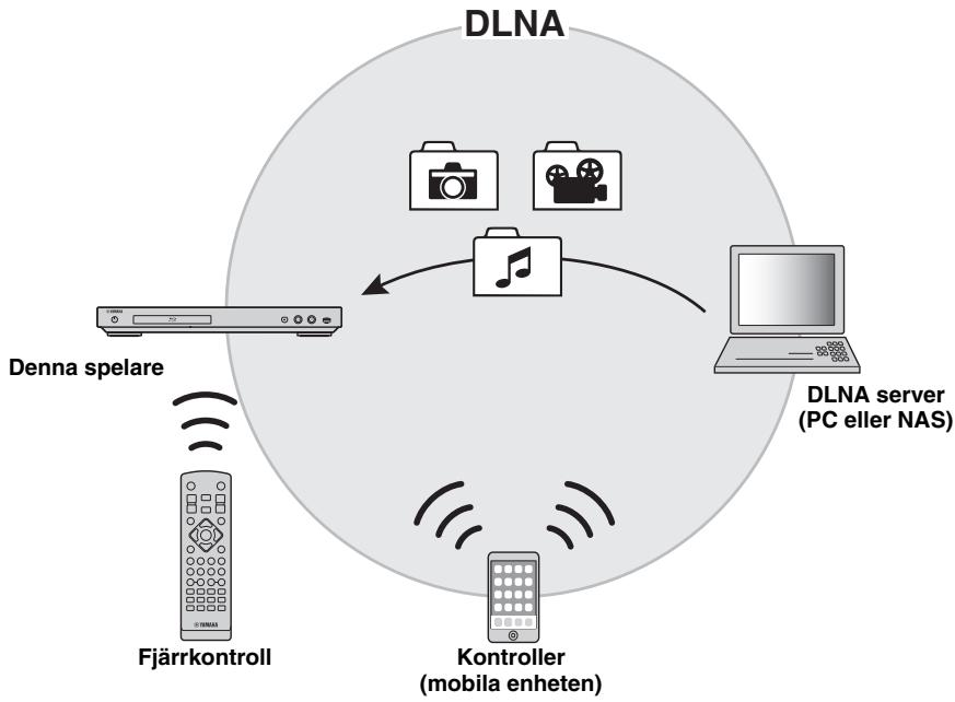 YAMAHA BD-A1040 - Commentarer - 1