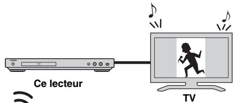 YAMAHA BD-A1040 - Remarques - 1