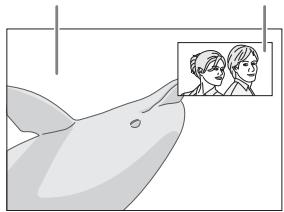 YAMAHA BD-A1040 - Utilisation de la fonction d'incrustation (lecture audio/vidéo secondaire) - 1