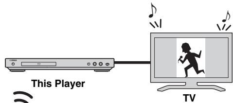 YAMAHA BD-A1040 - Notes - 1