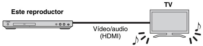 YAMAHA BD-A1040 - Uso de video/audio solo con un televisor - 1