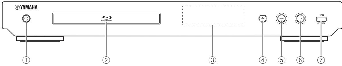 YAMAHA BD-A1040 - Panel delantero - 1