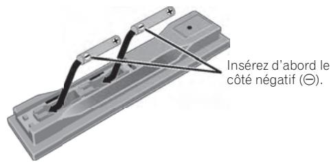 PIONEER BDP-170 - Mise en place des piles dans la télécommande - 2