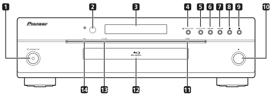 PIONEER BDP-170 - RETURN - 1
