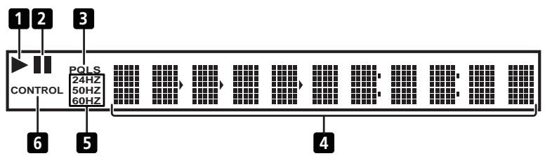 PIONEER BDP-170 - Indicateur HD - 1