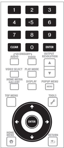 PIONEER BDP-170 - Precisez le numero. - 1