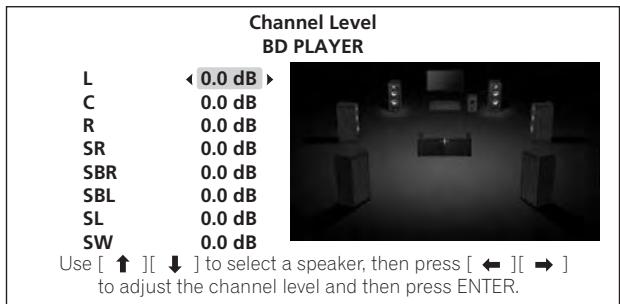 PIONEER BDP-170 - Reglez le niveau de sortie. - 1