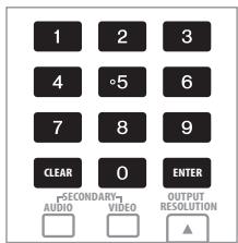 PIONEER BDP-170 - Lecture de titres, de chapitures ou de plages particuliers - 2