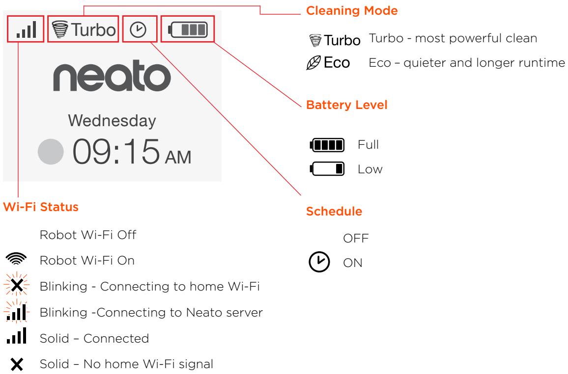 neato Wednesday 09:15 AM Wi-Fi Status Robot Wi-Fi Off Robot Wi-Fi On Blinking - Connecting to home Wi-Fi Blinking -Connecting to Neato server Solid - Connected Solid - No home Wi-Fi signal Cleaning Mode Turbo Turbo - most powerful clean Eco Eco - quieter and longer runtime Battery Level Full Low Schedule OFF ON