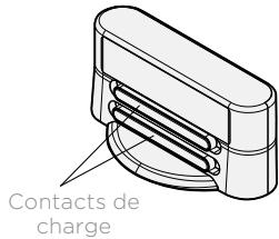 Contacts de charge