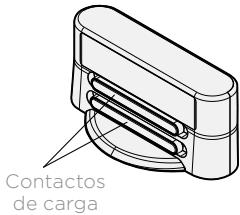 Contactos de carga