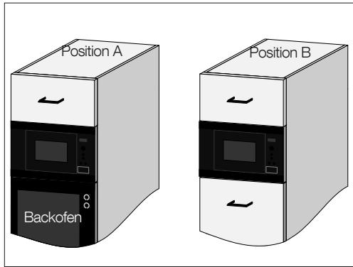 ELECTROLUX EMS26215X - INSTALLIEREN DES GERÄTES - 2