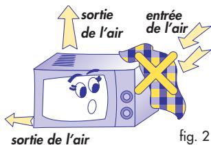 DELONGHI MW 20 G - MISE EN PLACE - 2