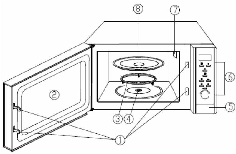 MOULINEX OPTIQUICK DUO - DESCRIPCIÓN DEL APARATO - 1