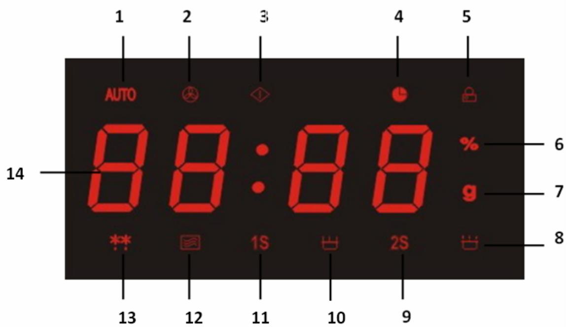MOULINEX OPTIQUICK DUO - BELANGRIJKE VEILIGHEIDSVOORSCHRIFTEN - 2