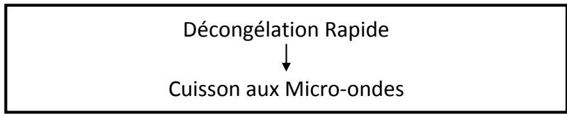 MOULINEX OPTIQUICK DUO - CUISSON SÉQUENTIELLE - 1