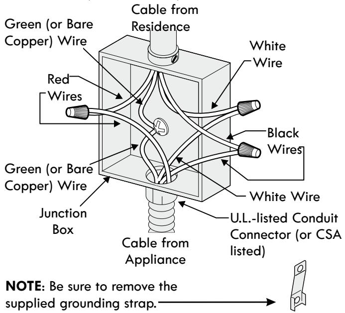 FRIGIDAIRE CGIS3065PF - Direct Electrical Connection to the Circuit Breaker, Fuse Box or Junction Box - 2
