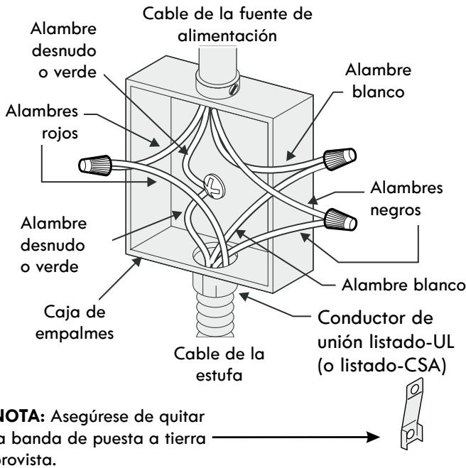 FRIGIDAIRE CGIS3065PF - Donde los@códigos locales permitan conectar el conductor de puesta a tierra del electrodoméstico al neutral (blanco) (vea figura 5): - 2