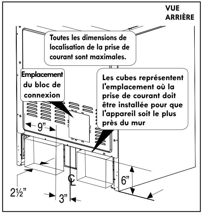 FRIGIDAIRE CGIS3065PF - Espaces prévus et dimensions - 3