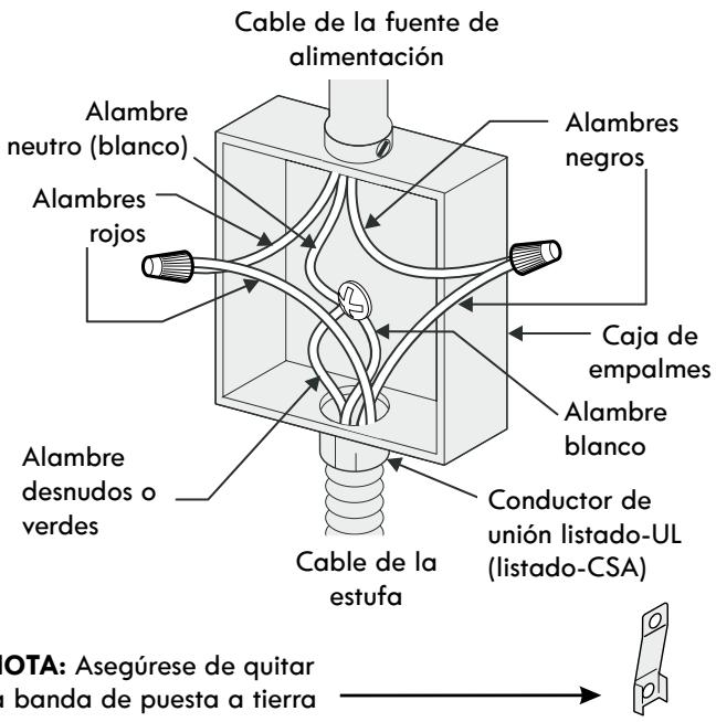 FRIGIDAIRE CGIS3065PF - Donde los@códigos locales permitan conectar el conductor de puesta a tierra del electrodoméstico al neutral (blanco) (vea figura 5): - 1