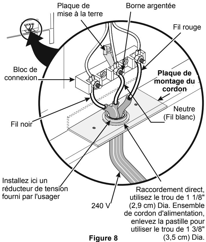 FRIGIDAIRE CGIS3065PF - Pour une connexion à un câble d'alimentation à trois conducteurs - 1