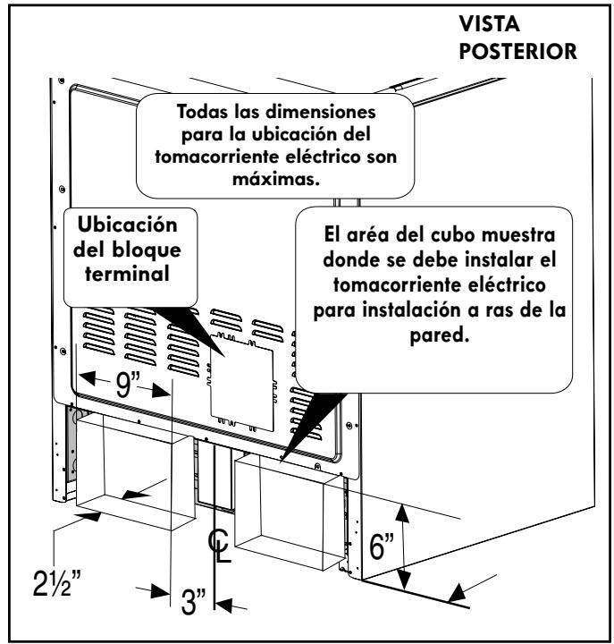 FRIGIDAIRE CGIS3065PF - Espacios y dimensiones: - 3