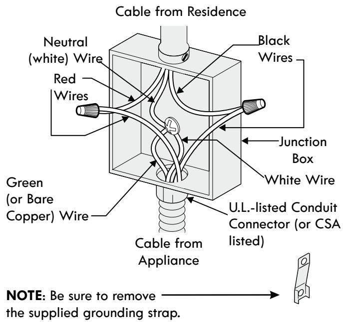 FRIGIDAIRE CGIS3065PF - Direct Electrical Connection to the Circuit Breaker, Fuse Box or Junction Box - 1