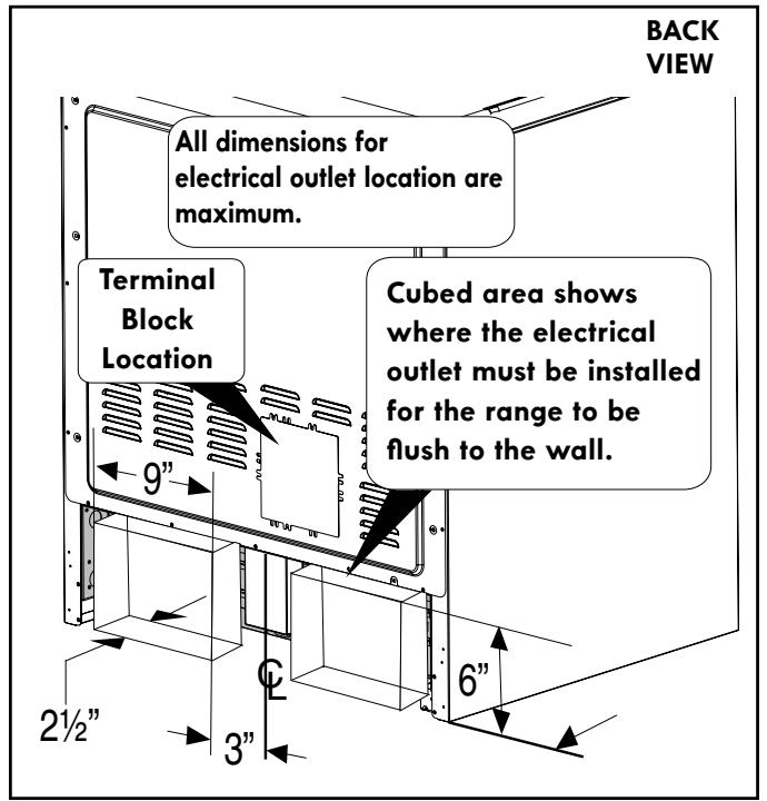 FRIGIDAIRE CGIS3065PF - Clearances and Dimensions - 3