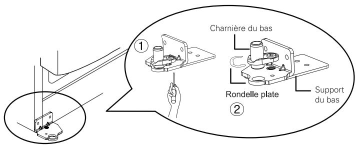 LG GSL6661PS - GSL6691PS - Si la porte du congélateur ne s'aligne pas sur la hauteur de la porte du réfrigérateur - 1