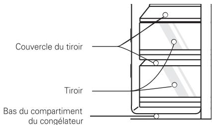 LG GSL6661PS - GSL6691PS - Compartiments congélateur - 1