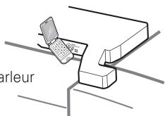 LG GSL6661PS - GSL6691PS - Diagnostic intelligent via le centre d'information des clients - 2