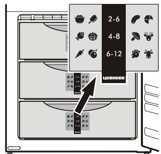 LIEBHERR ICBS 3224 - Plan de congélation - 1