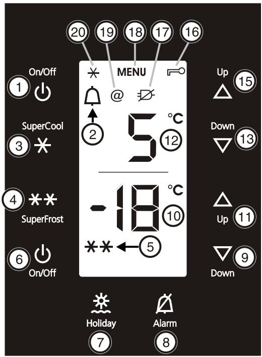 LIEBHERR ICBS 3224 - Éléments de commande et de contrôle - 1