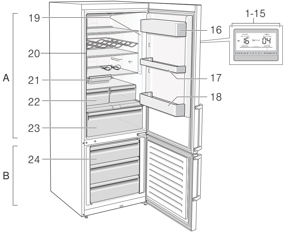 BOSCH KGV36VL32S - Solicitud de reparación y asesoramento en caso de averías - 1